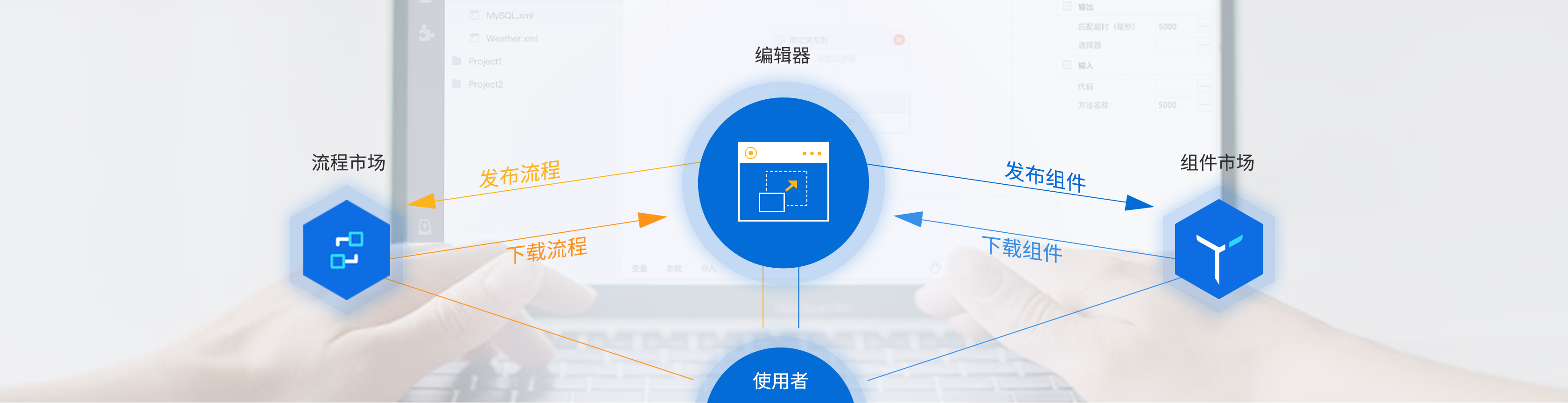 瑞为尔REAL编辑器